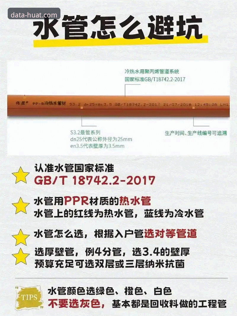 7步掌握华体育实时数据教程：从入门到专业分析的全维度指南