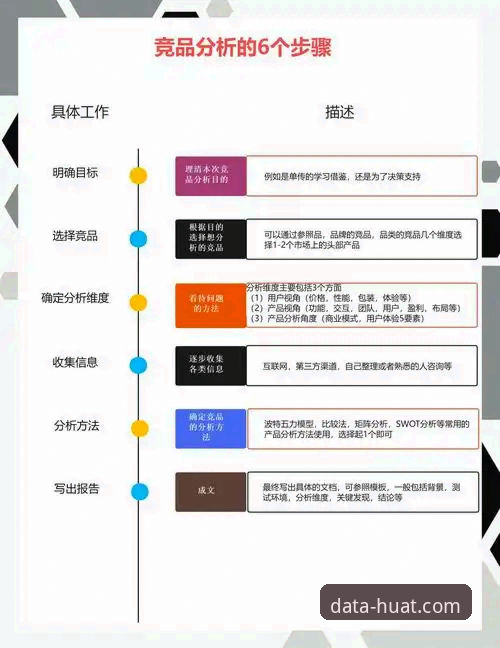 华体育平台深度评测：从数据获取到竞品分析的全流程使用教程